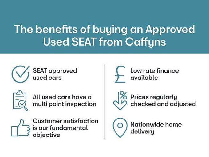 SEAT Arona 1.0 TSI FR Limited Edition SUV 5dr Petrol Manual Euro 6 (s/s) (115 ps)