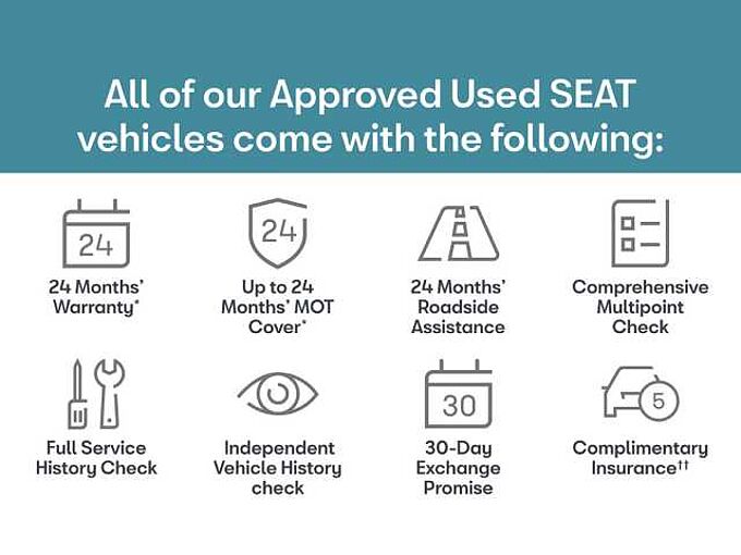 SEAT Arona 1.0 TSI FR Limited Edition SUV 5dr Petrol Manual Euro 6 (s/s) (115 ps)