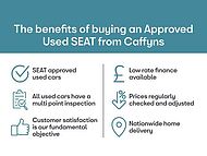 SEAT ARONA 1.0 TSI FR Sport SUV 5dr Petrol Manual Euro 6 (s/s) (115 ps)