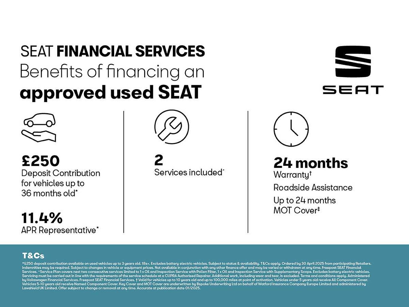 SEAT ARONA 1.0 TSI FR Sport SUV 5dr Petrol Manual Euro 6 (s/s) (115 ps)